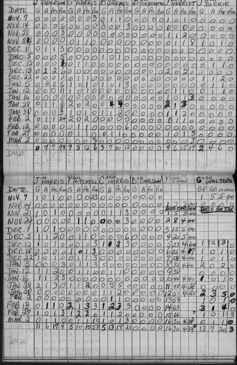 Mercantile-1965-stats-gores landing-0002