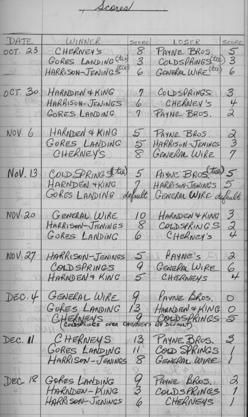 Mercantile-1966-season scores0001