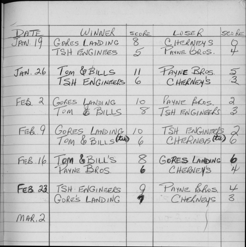Mercantile-1968-season scores-0002