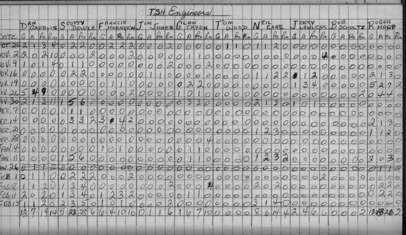 Mercantile-1969-stats-TSH engineers-0001