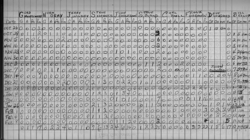 Mercantile-1969-stats-payne brothers-0002