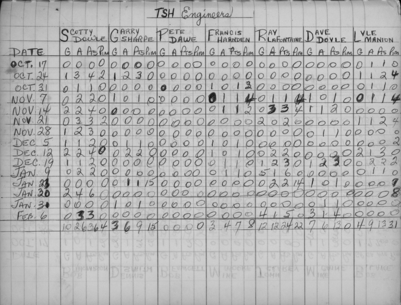 Mercantile-1971-stats-TSH engineers-0001