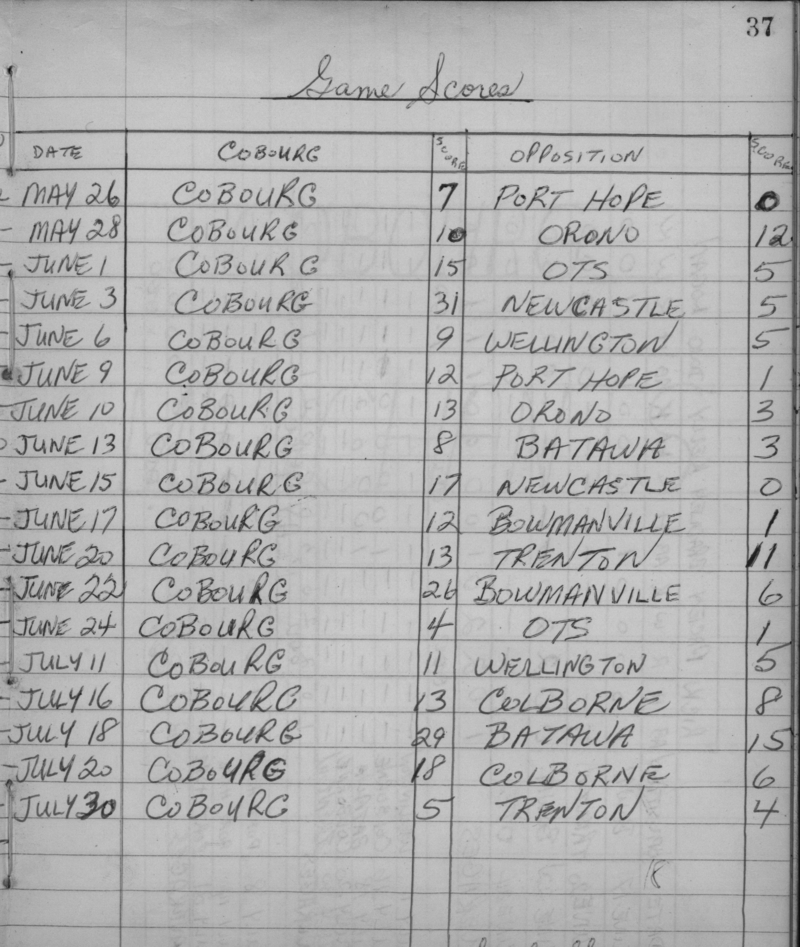 cobourg baseball-1959-pee wee-season scores-0001