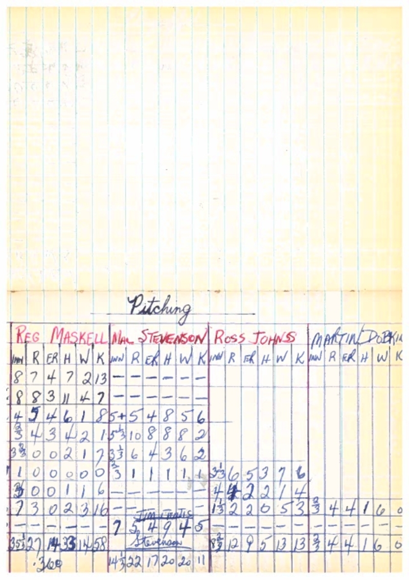cobourg baseball-1960-juvenile-stats-0005