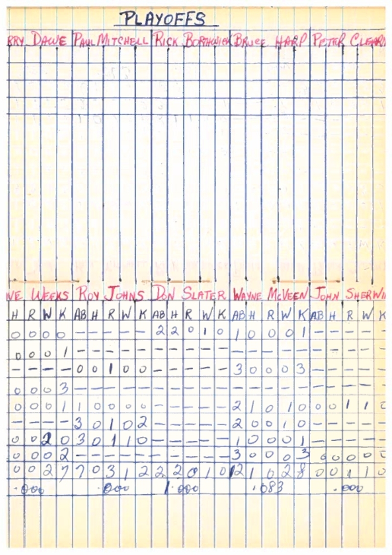 cobourg baseball-1960-midget-stats-0003