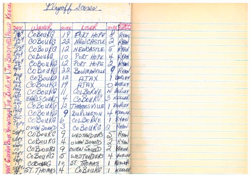 cobourg baseball-1960-pee wee-playoff scores-0001