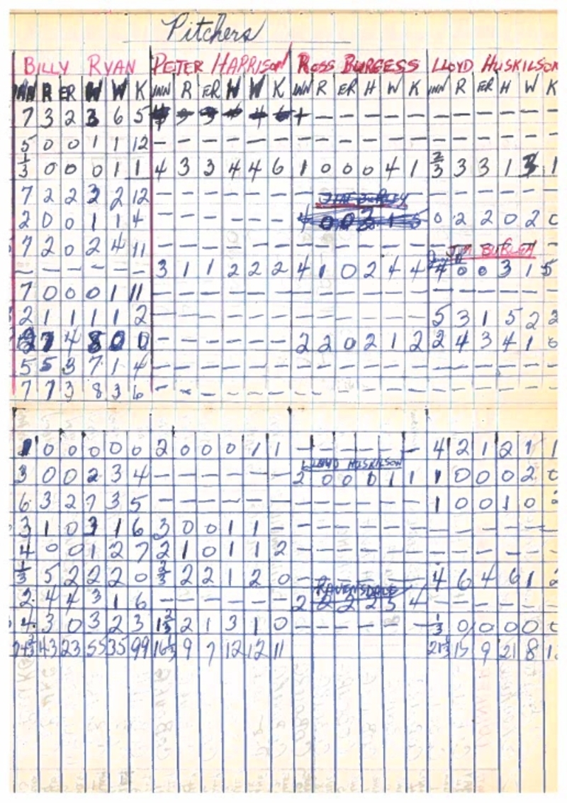 cobourg baseball-1960-pee wee-stats-0005