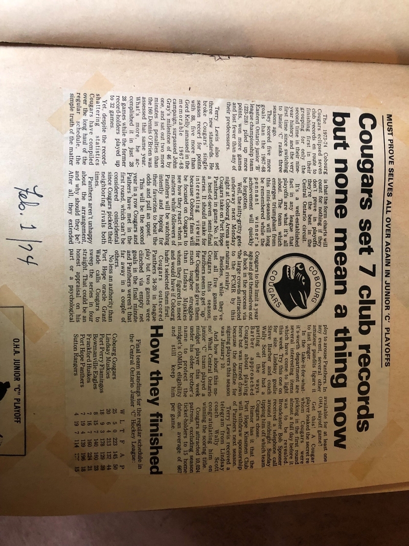 TL040-Cougars- 7 club records