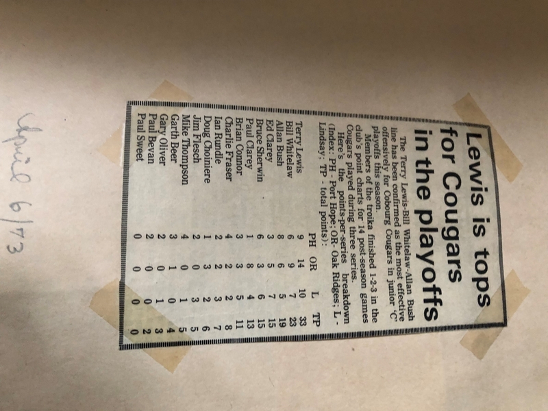 TL045-Cougars- post-season top scorer