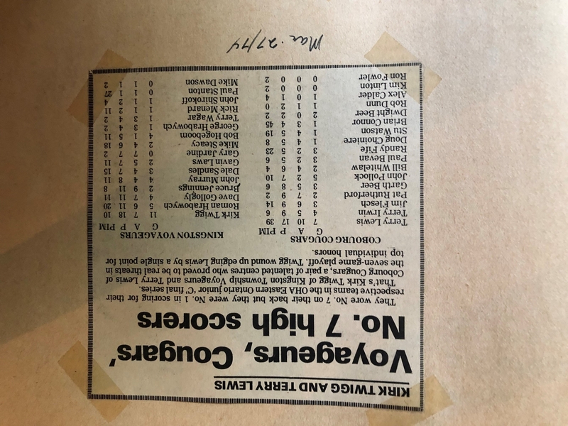 TL048-Cougars- top scorer- Voyageur series