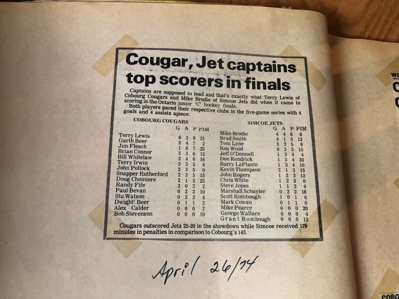TL046-Cougars- top scorer- finals (Jets series)