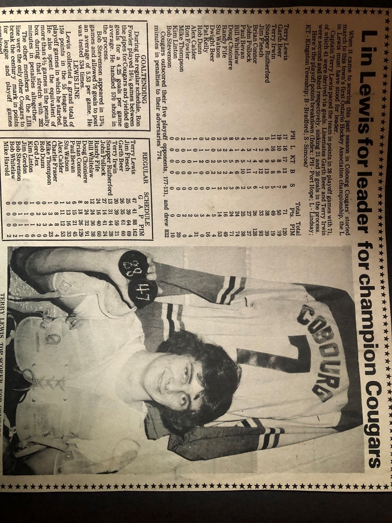 TL062-Juniors  L for Leader