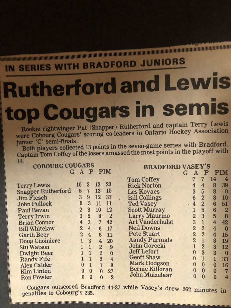 TL091-Top Cougar- Semi finals