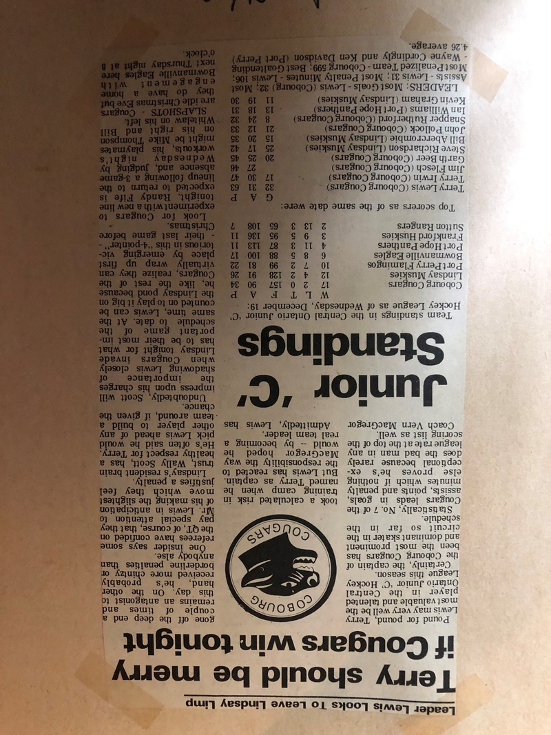 TL092-Top scorer- mid-season (Cougars)