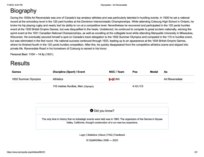AR011-Art Ravensdale -Olympedia-2