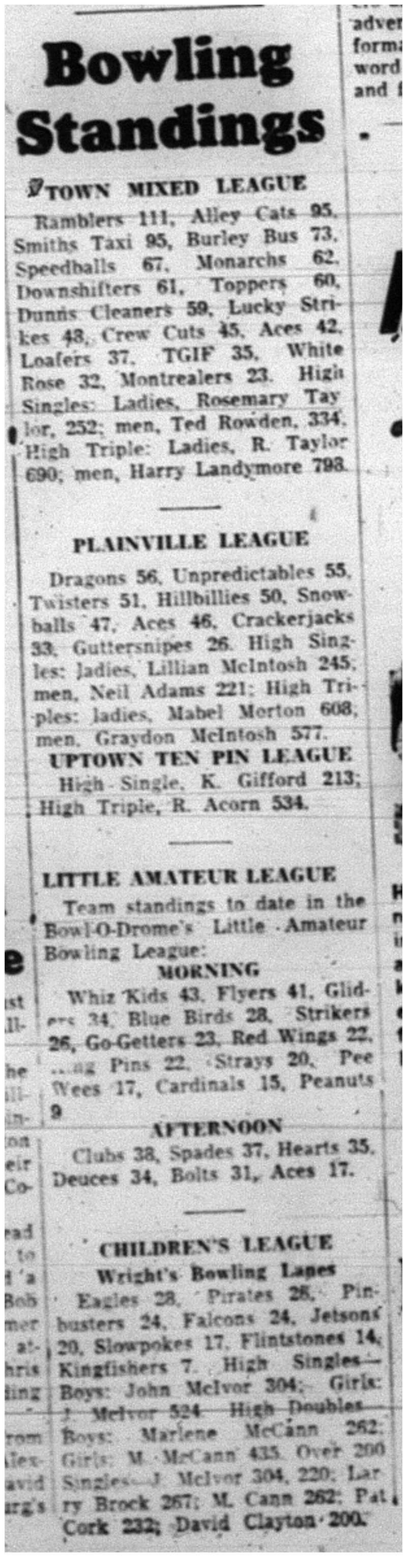 1964-01-08 Bowling -Standings