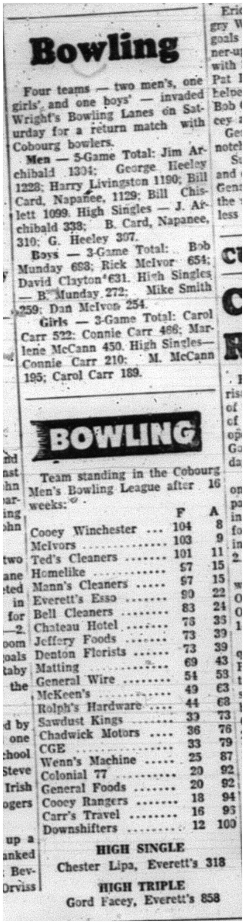 1964-01-22 Bowling -Men_s team standings