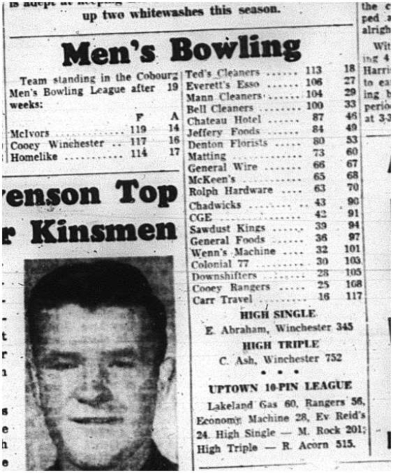 1964-02-12 Bowling -Cobourg Mens Bowling league