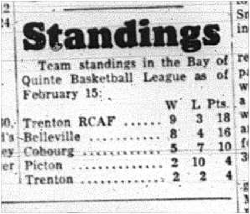 1964-02-19 Basketball -Quinte Baskteball league