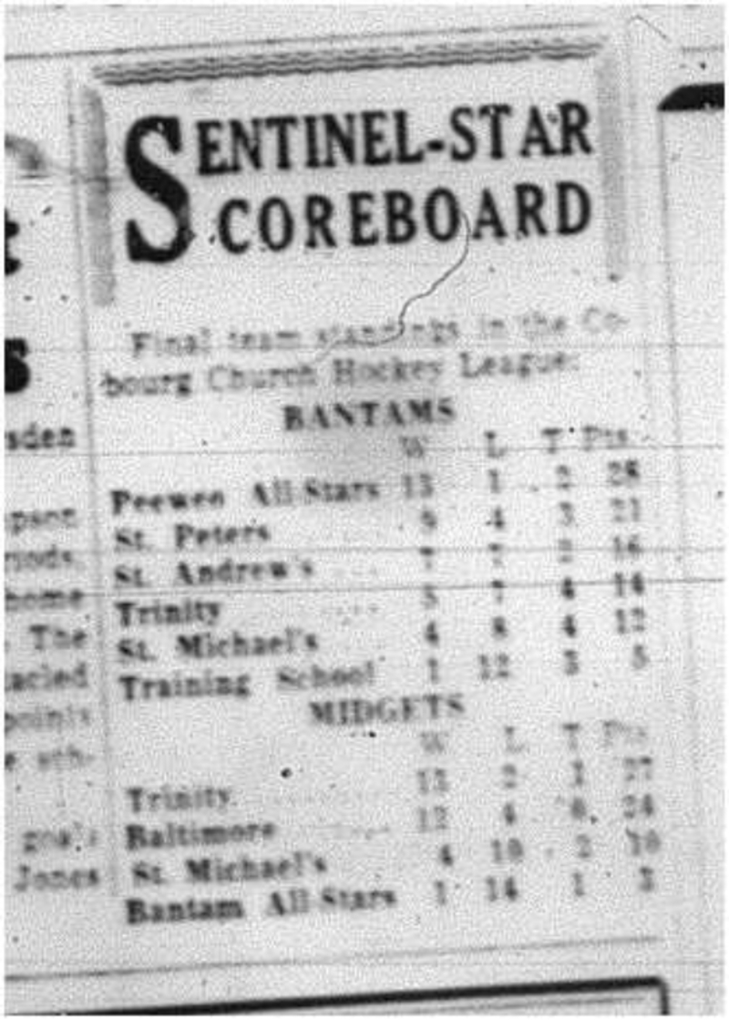 1964-03-04  Hockey -CCHL -Final team standings