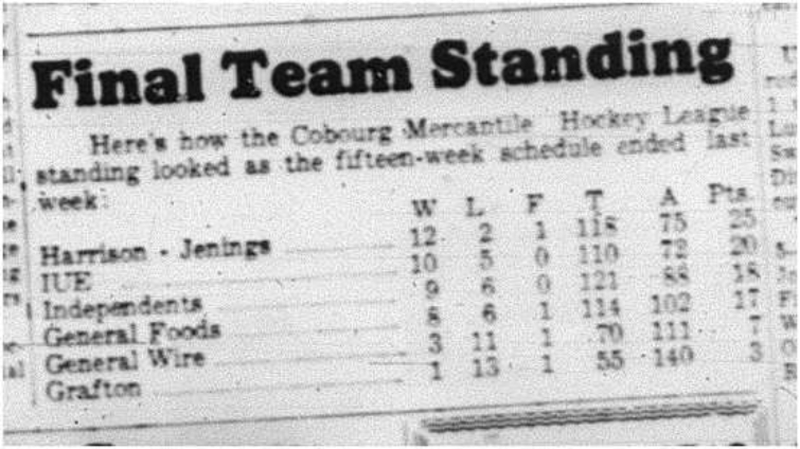 1964-03-04 Hockey -Cobourg Mercantile League -Final Team Standing