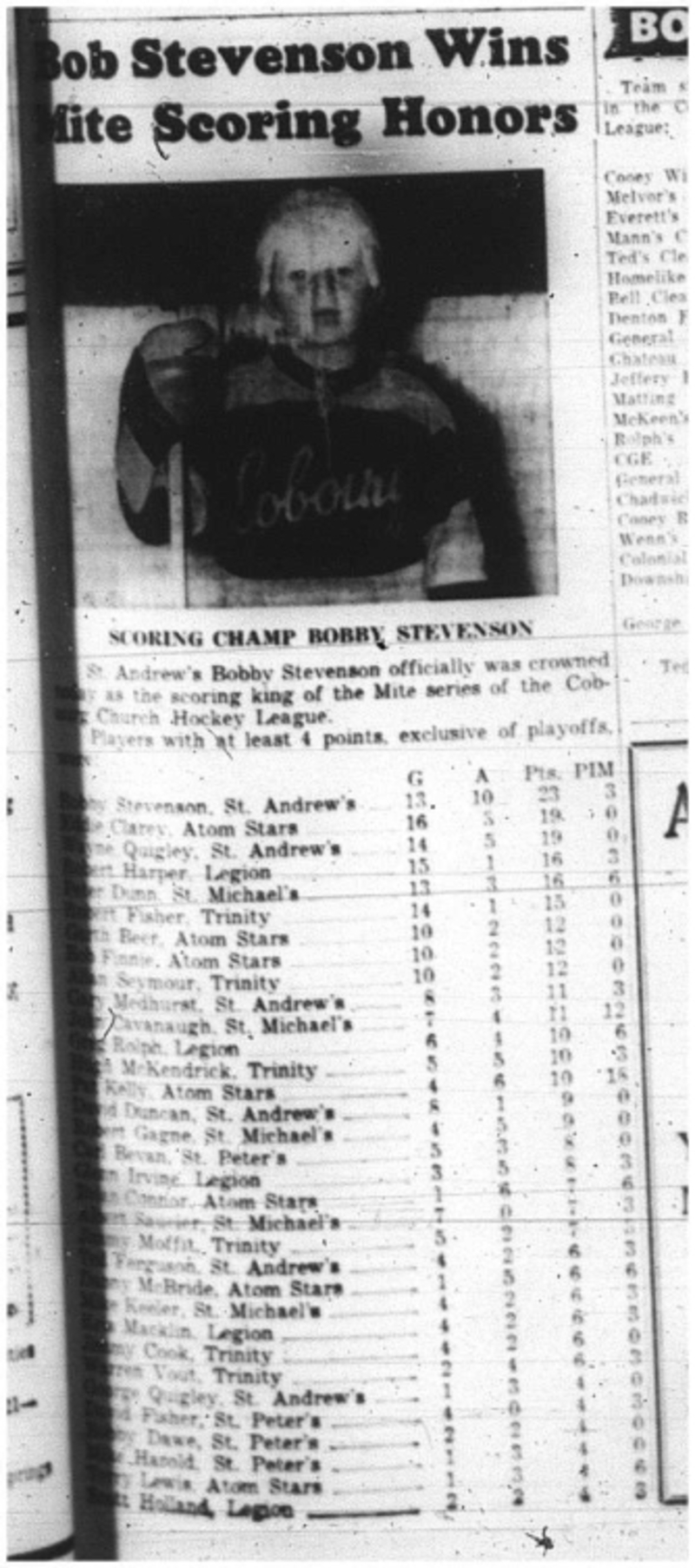 1964-04-15 Hockey -Bob Stevenson -CCHL -Top Scorers