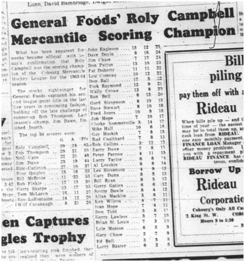 1964-04-15 Hockey -Cobourg Mercantile League -Top Scorers -Roly Campbell