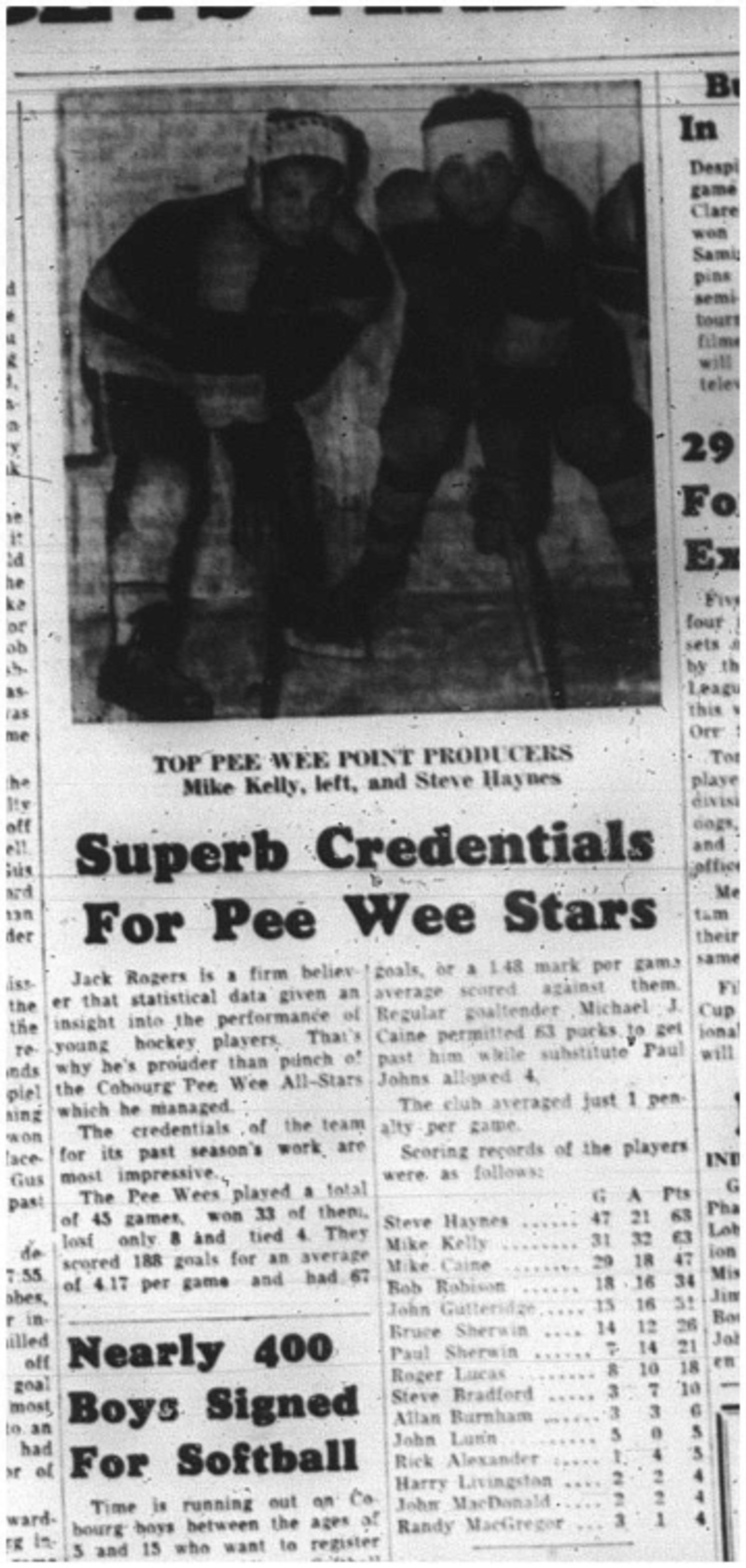 1964-04-15 Hockey -Cobourg Peewee All-Stars -Scoring Records -Boys
