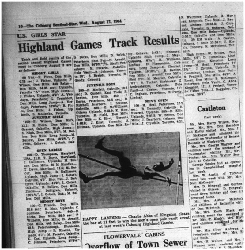 1964-08-12 Track and Field - Highland Games Track Results