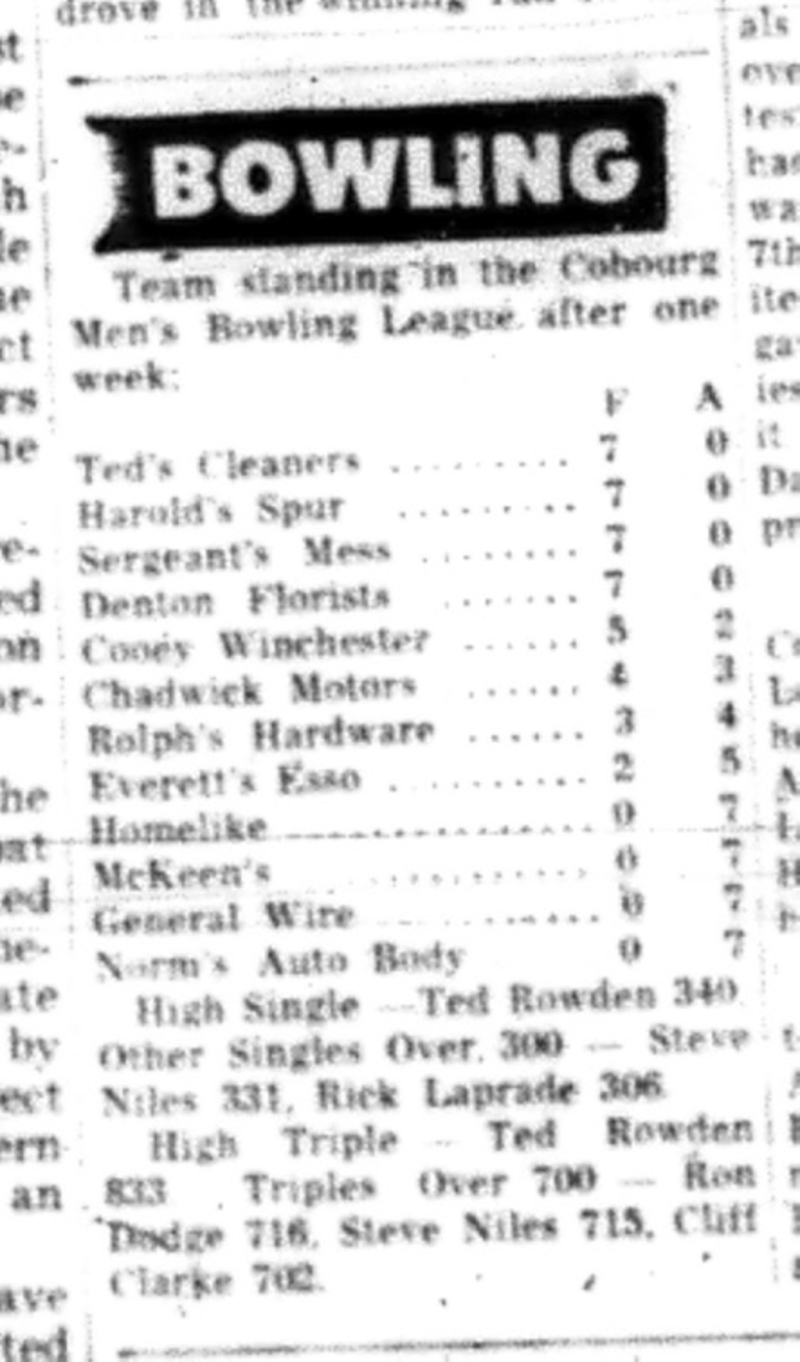 1964-09-23 Bowling - Mens - Cobourg Mens Bowling League - Team Standings