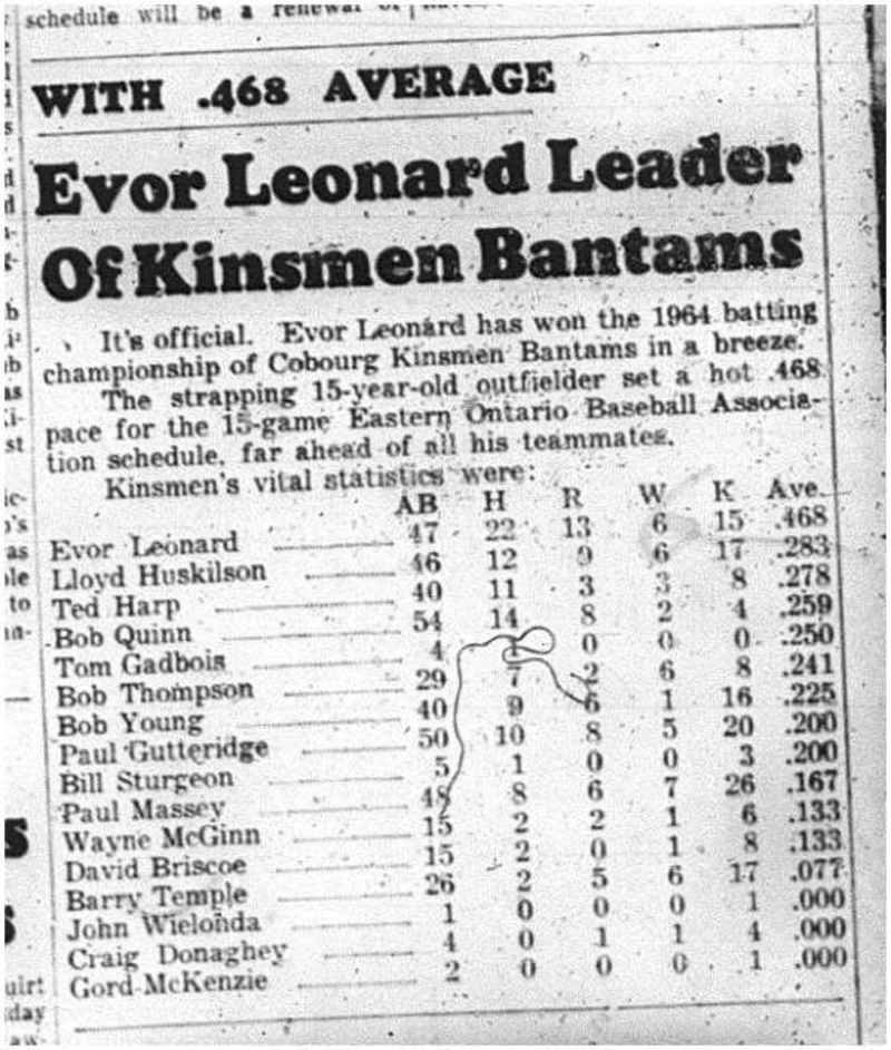 1964-10-21 Baseball - Boys - Cobourg Kinsmen Bantams - Evor Leonard