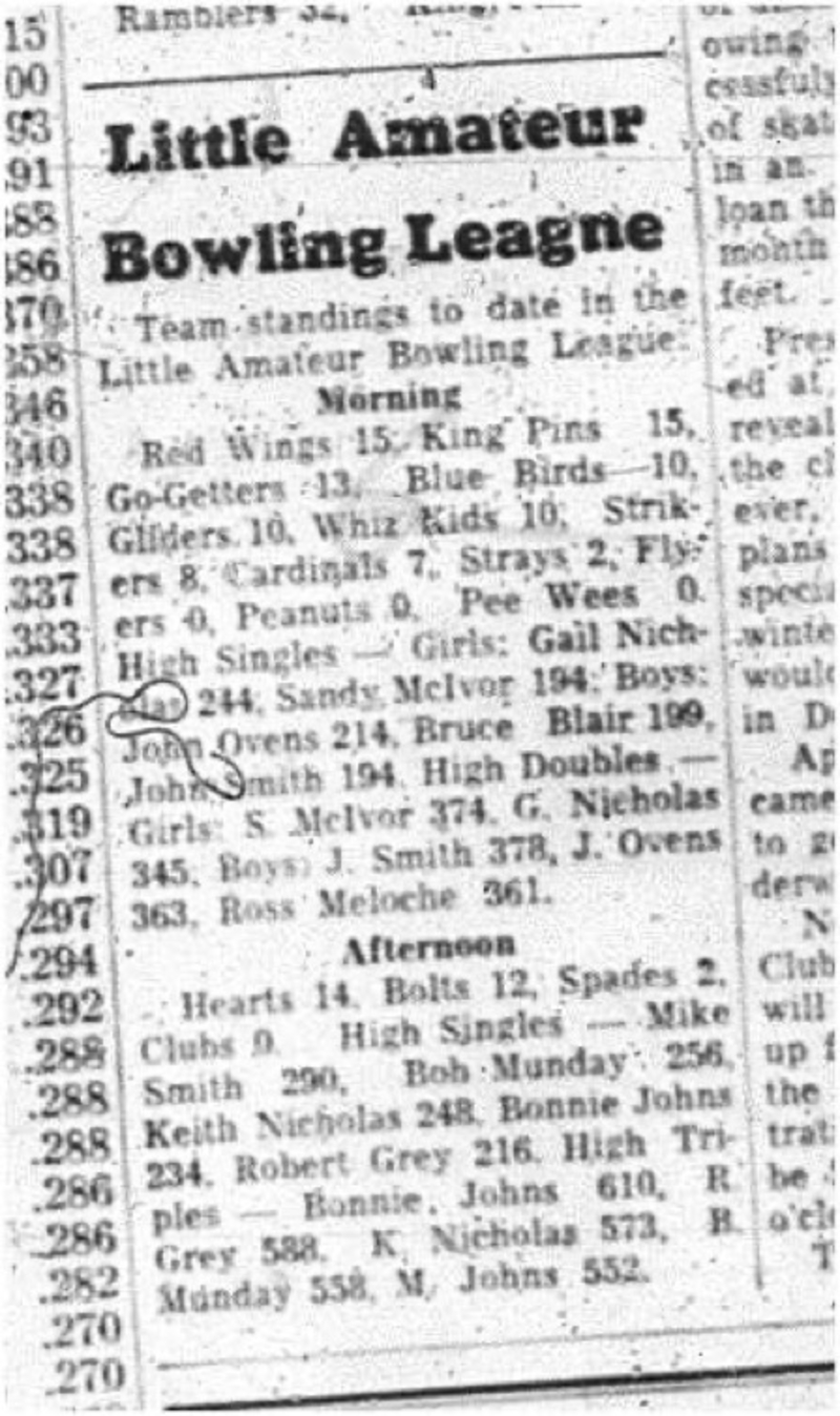 1964-10-28  Bowling - Mixed- Little Amateur Bowling League