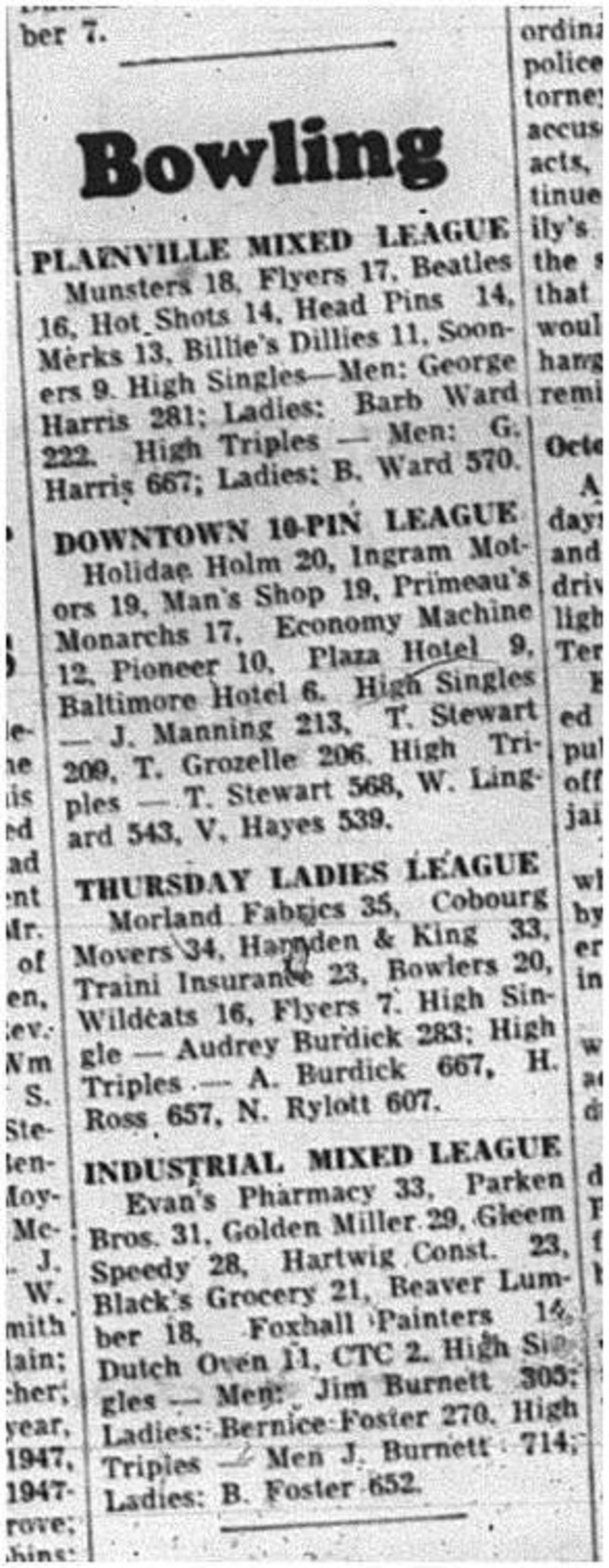 1964-10-28 Bowling - Mixed- Mixed Leagues - Results