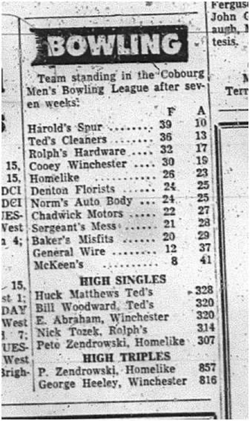 1964-11-04 Bowling - Mens - Cobourg Mens Bowling League - Team Standings