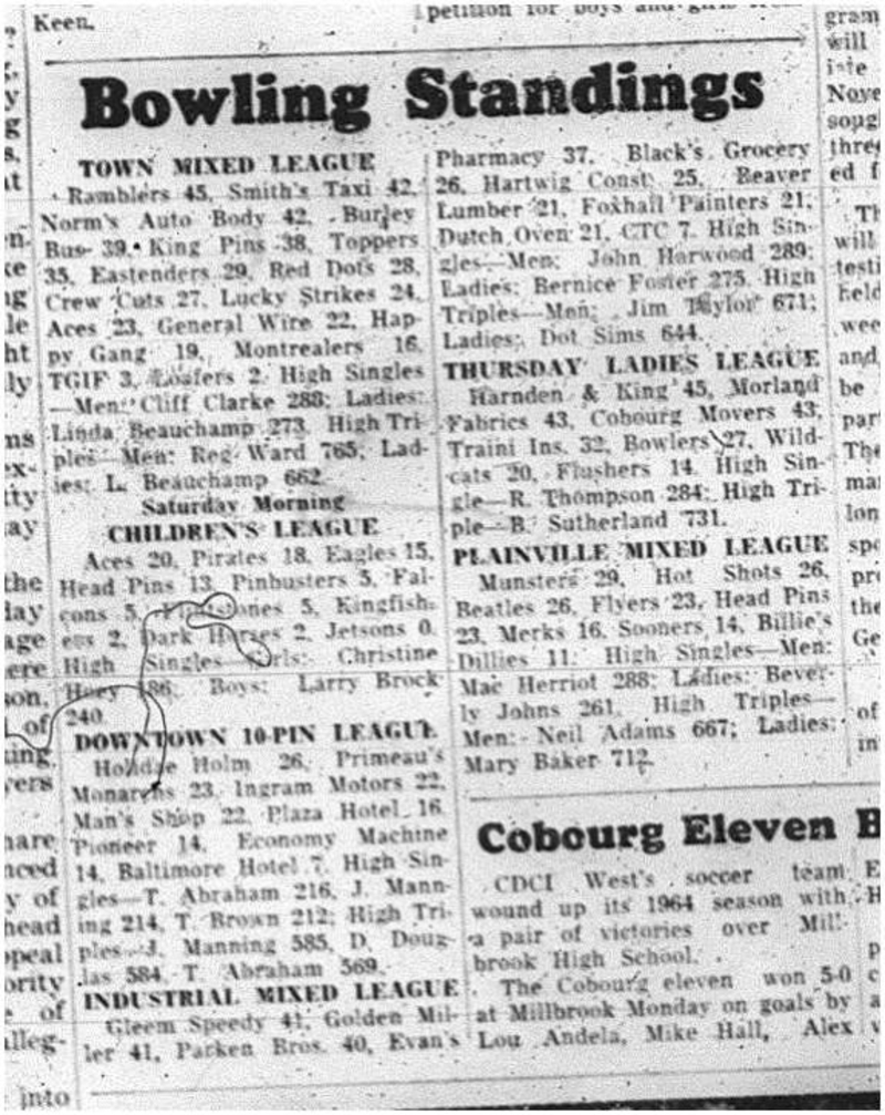 1964-11-11 Bowling - Mixed - Mixed Leagues - Standings