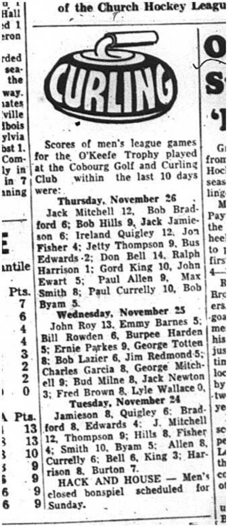 1964-12-02 Curling - Mens - Cobourg Golf and Curling Club - Scores