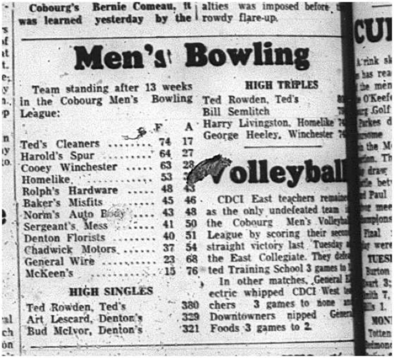 1964-12-16 Bowling - Mens - Cobourg Mens Bowling League - Team Standings