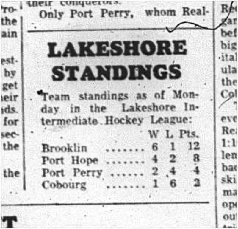 1964-12-16 Hockey - Boys - Lakeshore Intermediate Hockey League - Team Standings