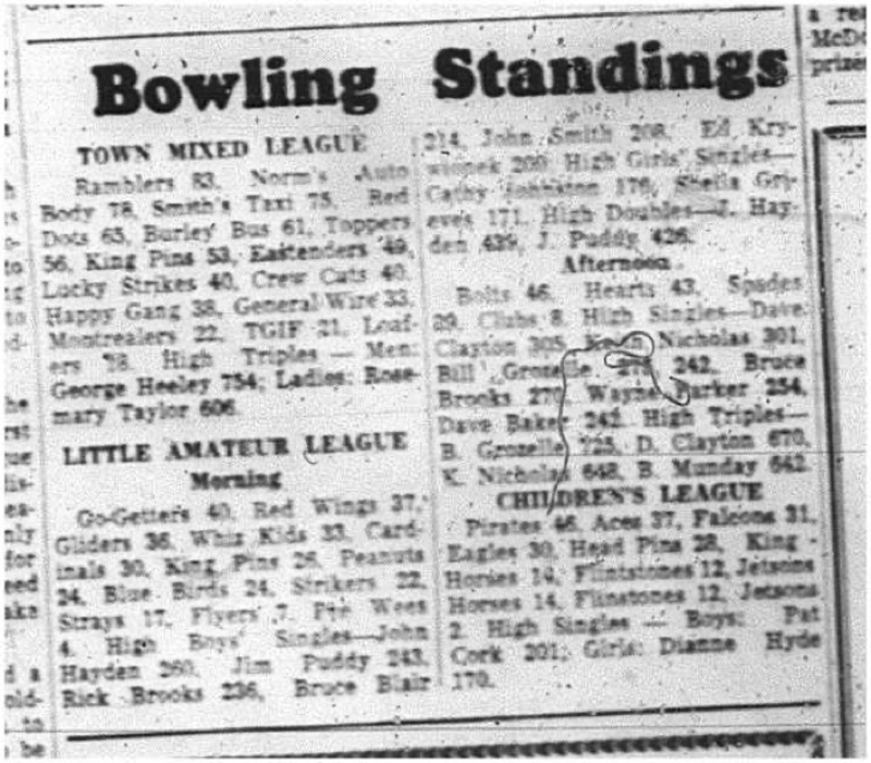 1964-12-23 Bowling - Mixed -Mixed League - Little Amateur League - Childrens League - Standings