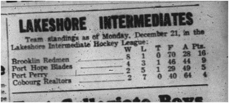 1964-12-23 Hockey - Boys - Lakeshore Intermediate Hockey League - Team Standings