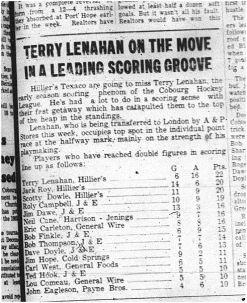 1964-12-30 Hockey - Men - Cobourg Mercantile Hockey League - Hilliers Texaco - Top Scorers