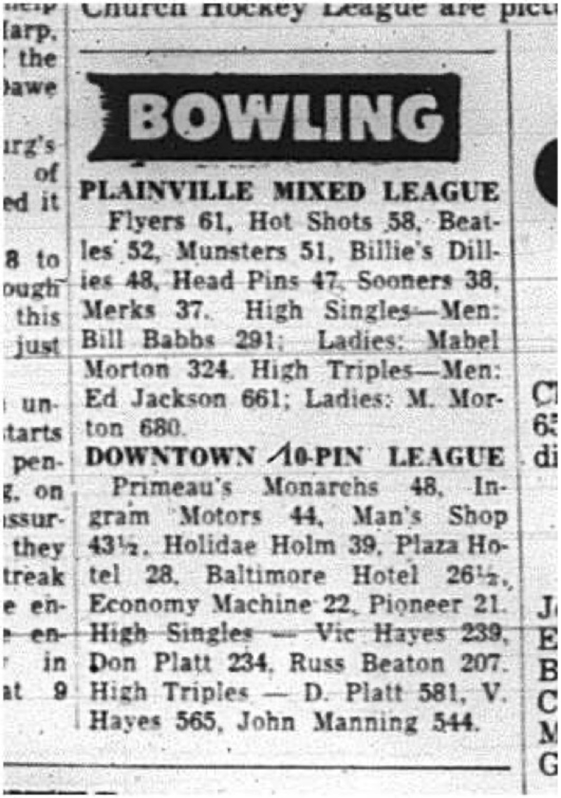 1965-01-06 Bowling - Men - Downtown 10-Pin League - Standings