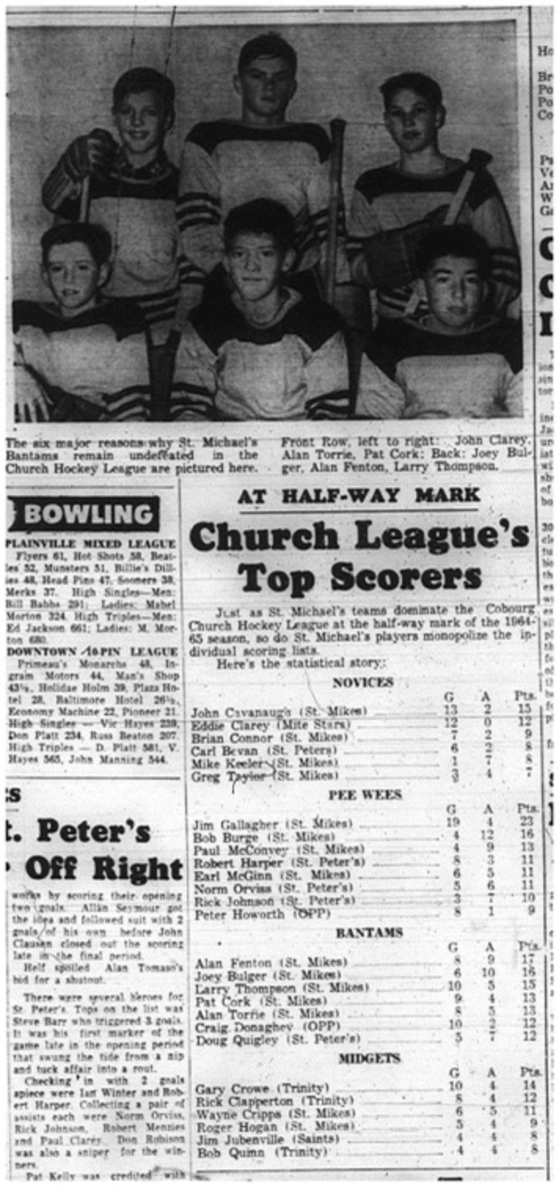 1965-01-06 Hockey - Boys - CCHL - Top Scorers