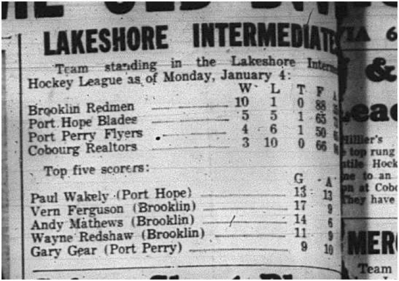 1965-01-06 Hockey - Boys - Lakeshore Intermediate Hockey League - Team Standings