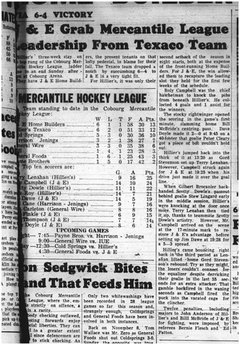 1965-01-06 Hockey - Men - Cobourg Mercantile Hockey League - J_E