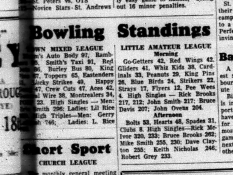 1965-01-13 Bowling - mixed - Town Mixed League - Little Amateur League - Standings