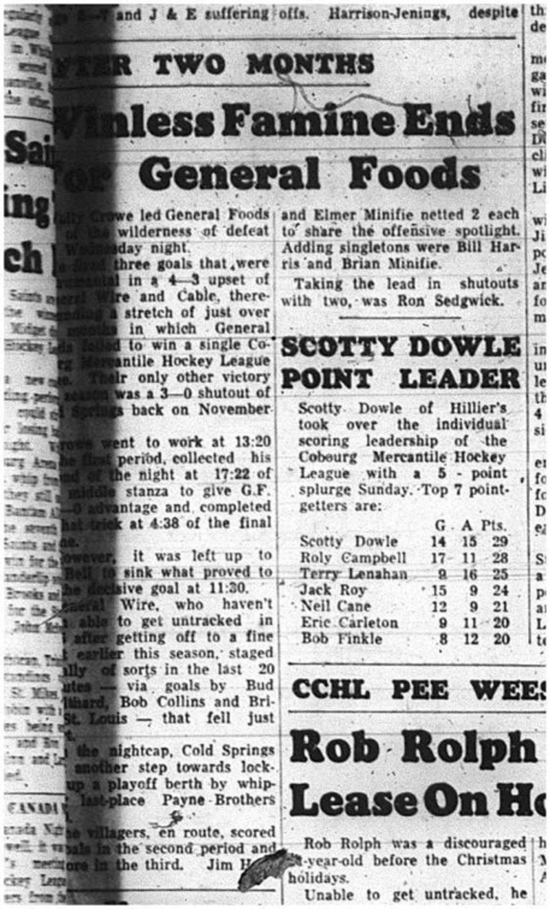 1965-01-20 Hockey - Men - Cobourg Mercantile Hockey League - General Wire Vs. Cable