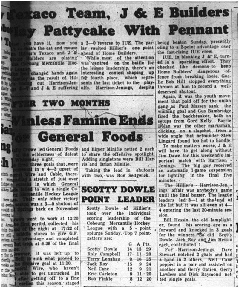 1965-01-20 Hockey - Men - Cobourg Mercantile Hockey League - Texaco - J_E