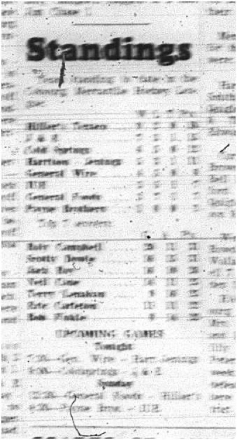 1965-01-27 Hockey - Men - Cobourg Mercantile Hockey League - Standings