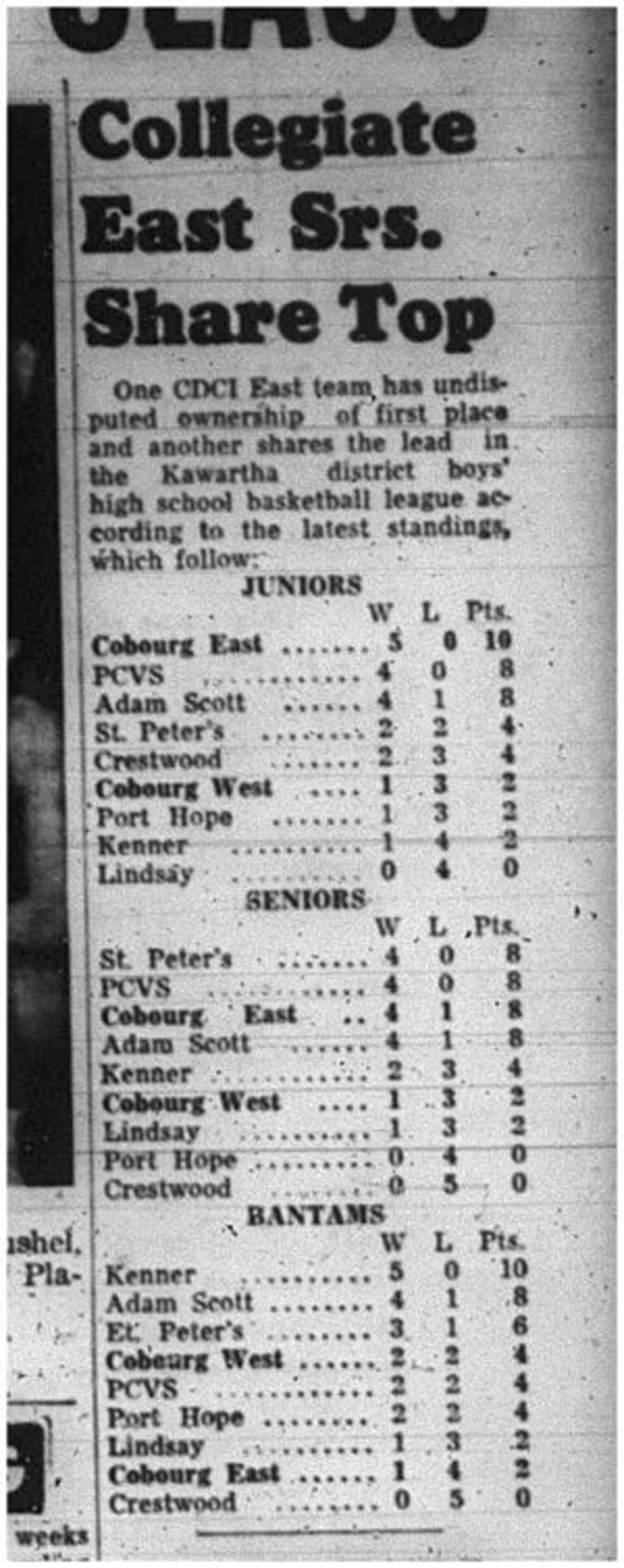 1965-01-27 School - Basketball - Boys - Team Standings - CDCI East - Seniors